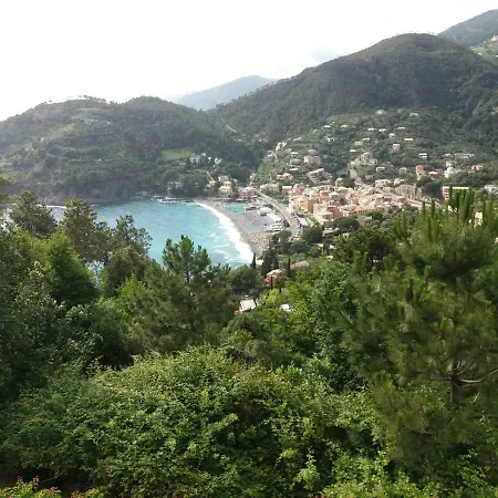 Casa Cinzia Cinque Terre *