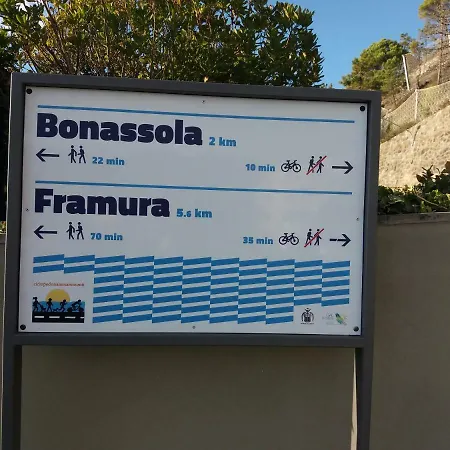 Casa Cinzia Cinque Terre Lejlighed Bonassola