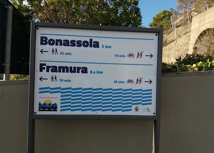 Casa Cinzia Cinque Terre Lejlighed Bonassola